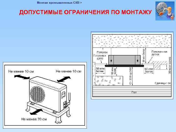 Монтаж промышленных СКВ > ДОПУСТИМЫЕ ОГРАНИЧЕНИЯ ПО МОНТАЖУ 