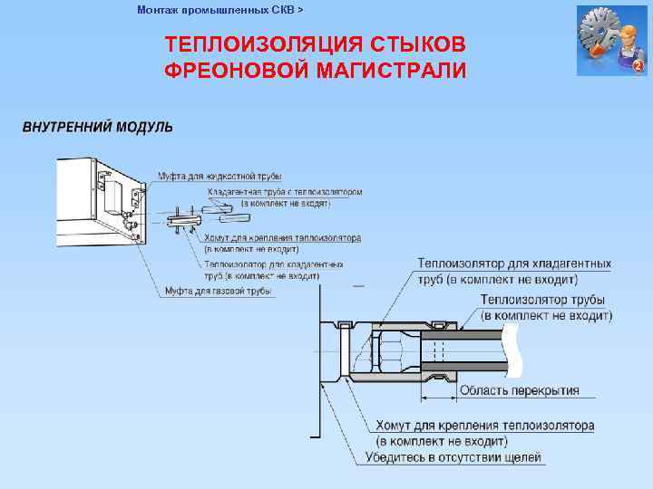 Монтаж промышленных СКВ > ТЕПЛОИЗОЛЯЦИЯ СТЫКОВ ФРЕОНОВОЙ МАГИСТРАЛИ 