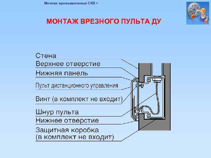 Монтаж промышленных СКВ > МОНТАЖ ВРЕЗНОГО ПУЛЬТА ДУ 