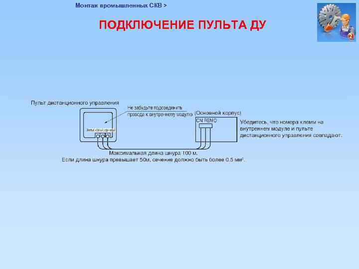 Монтаж промышленных СКВ > ПОДКЛЮЧЕНИЕ ПУЛЬТА ДУ 