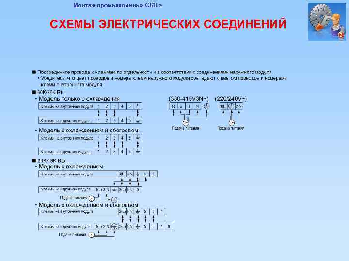Монтаж промышленных СКВ > СХЕМЫ ЭЛЕКТРИЧЕСКИХ СОЕДИНЕНИЙ 