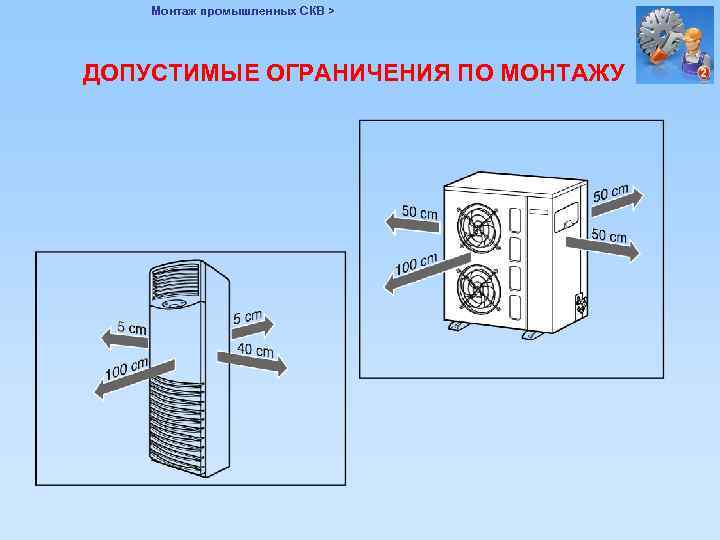 Монтаж промышленных СКВ > ДОПУСТИМЫЕ ОГРАНИЧЕНИЯ ПО МОНТАЖУ 