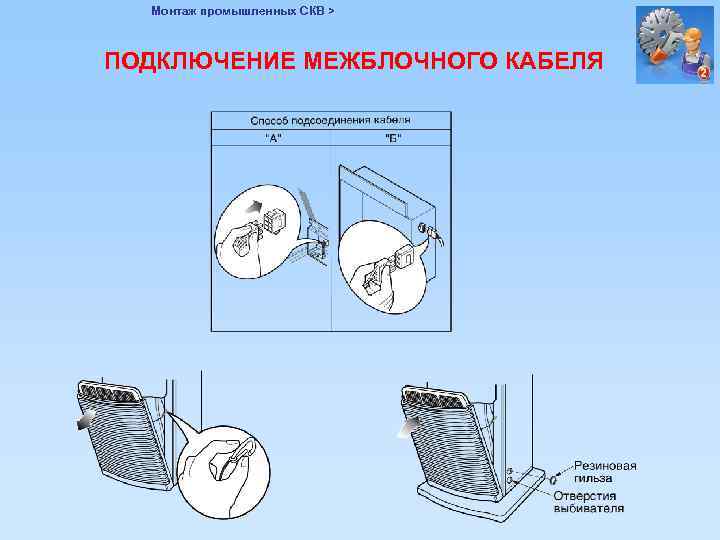 Монтаж промышленных СКВ > ПОДКЛЮЧЕНИЕ МЕЖБЛОЧНОГО КАБЕЛЯ 