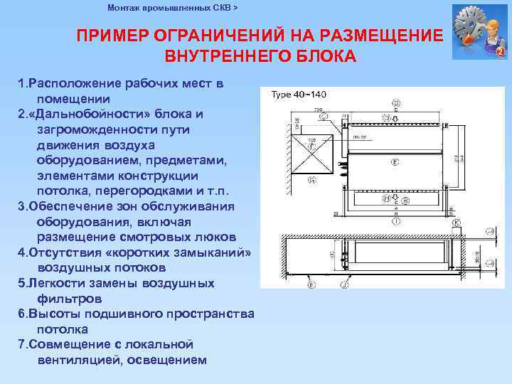 Монтаж промышленных СКВ > ПРИМЕР ОГРАНИЧЕНИЙ НА РАЗМЕЩЕНИЕ ВНУТРЕННЕГО БЛОКА 1. Расположение рабочих мест