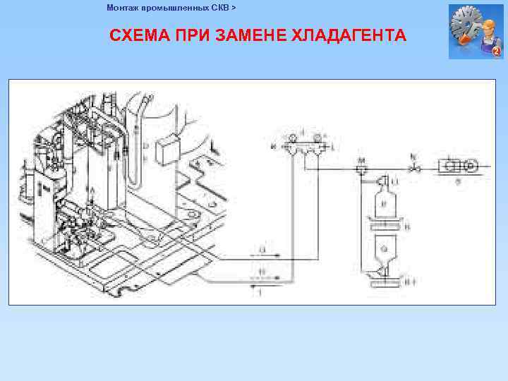 Монтаж промышленных СКВ > СХЕМА ПРИ ЗАМЕНЕ ХЛАДАГЕНТА 