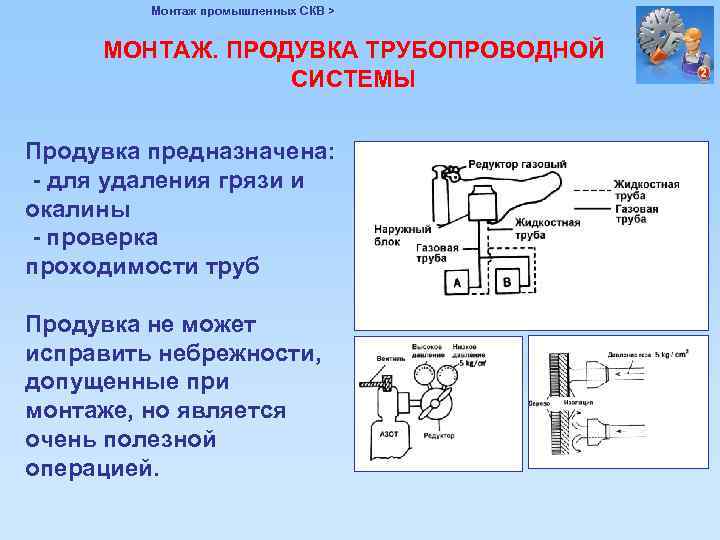 Монтаж промышленных СКВ > МОНТАЖ. ПРОДУВКА ТРУБОПРОВОДНОЙ СИСТЕМЫ Продувка предназначена: - для удаления грязи