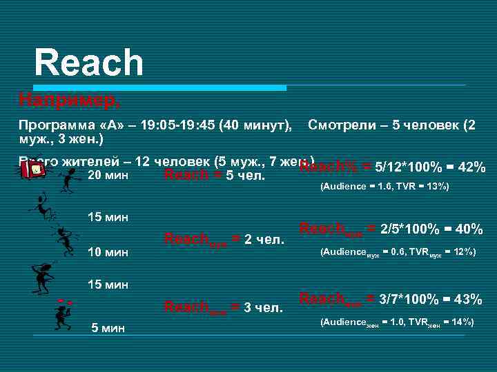 Reach Например, Программа «A» – 19: 05 -19: 45 (40 минут), муж. , 3