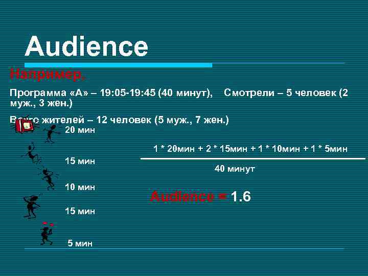 Audience Например, Программа «A» – 19: 05 -19: 45 (40 минут), муж. , 3
