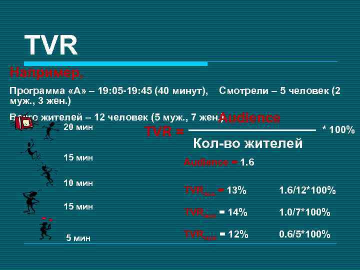 TVR Например, Программа «A» – 19: 05 -19: 45 (40 минут), муж. , 3