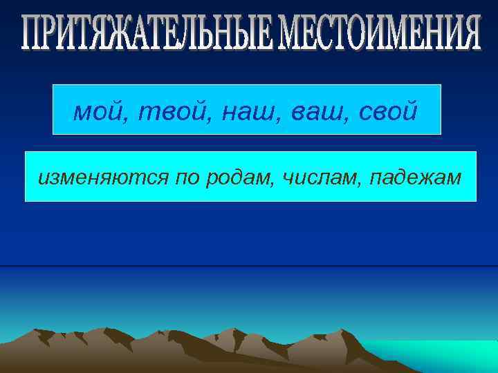 мой, твой, наш, ваш, свой изменяются по родам, числам, падежам 