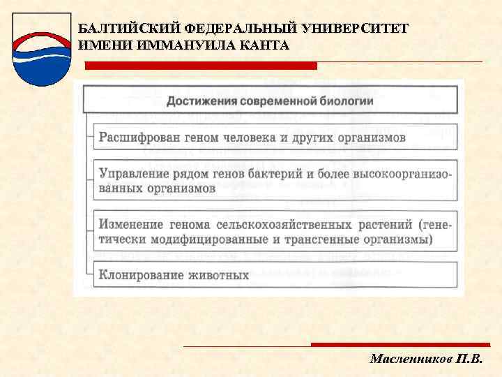 БАЛТИЙСКИЙ ФЕДЕРАЛЬНЫЙ УНИВЕРСИТЕТ ИМЕНИ ИММАНУИЛА КАНТА Масленников П. В. 