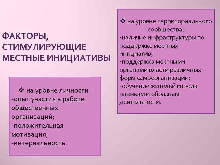 ФАКТОРЫ, СТИМУЛИРУЮЩИЕ МЕСТНЫЕ ИНИЦИАТИВЫ v на уровне личности : -опыт участия в работе общественных