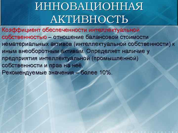 ИННОВАЦИОННАЯ АКТИВНОСТЬ Коэффициент обеспеченности интеллектуальной собственностью – отношение балансовой стоимости нематериальных активов (интеллектуальной собственности)