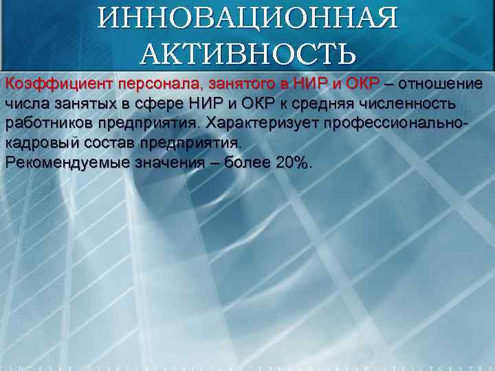ИННОВАЦИОННАЯ АКТИВНОСТЬ Коэффициент персонала, занятого в НИР и ОКР – отношение числа занятых в