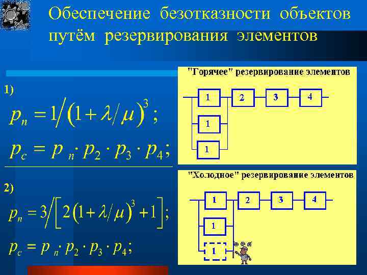 Обеспечение безотказности объектов путём резервирования элементов 1) 2) 30 
