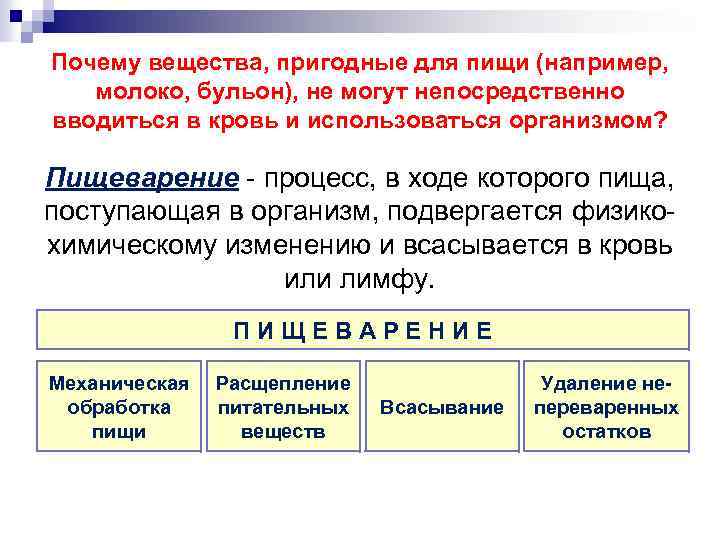 Почему вещества. Вещества не могут непосредственно усваиваться организмом. Почему пища например молоко или куриный бульон введенная. Почему если ввести в кровь молоко или бульон. 4 Причины субстанции.