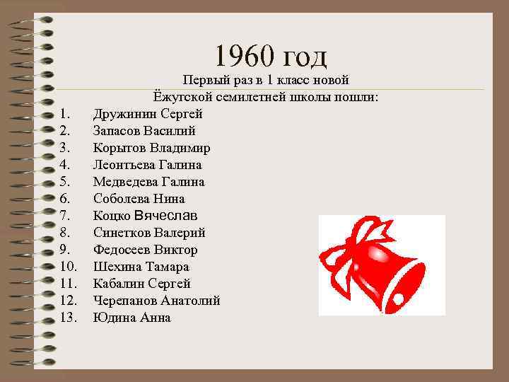 1960 год 1. 2. 3. 4. 5. 6. 7. 8. 9. 10. 11. 12.