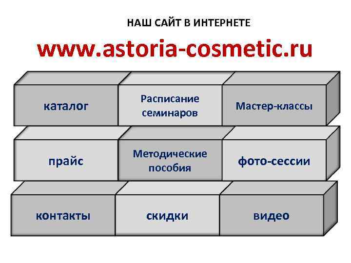 НАШ САЙТ В ИНТЕРНЕТЕ www. astoria-cosmetic. ru каталог Расписание семинаров Мастер-классы прайс Методические пособия