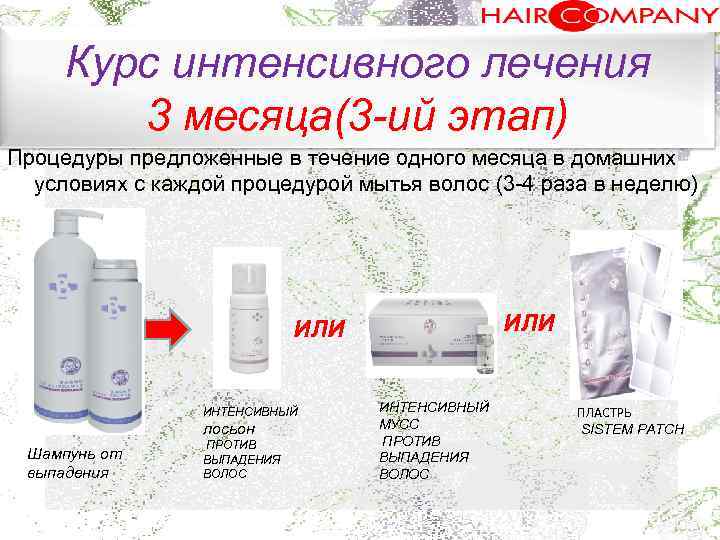 Курс интенсивного лечения 3 месяца(3 -ий этап) Процедуры предложенные в течение одного месяца в