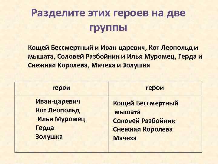 Разделите этих героев на две группы Кощей Бессмертный и Иван-царевич, Кот Леопольд и мышата,
