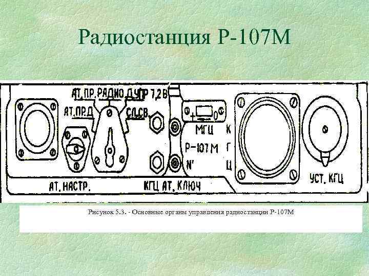 Радиостанция Р 107 М Рисунок 5. 3. Основные органы управления радиостанции Р 107 М