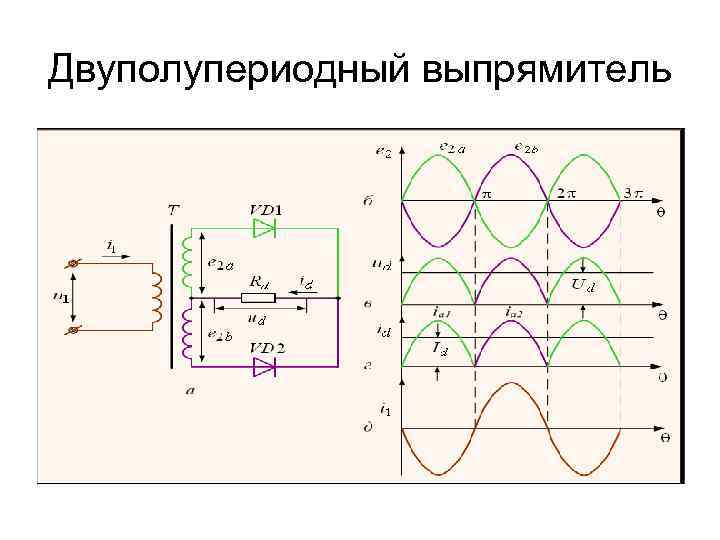 Двуполупериодный выпрямитель 