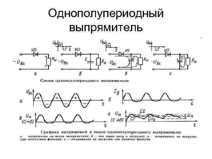 Однополупериодный выпрямитель 