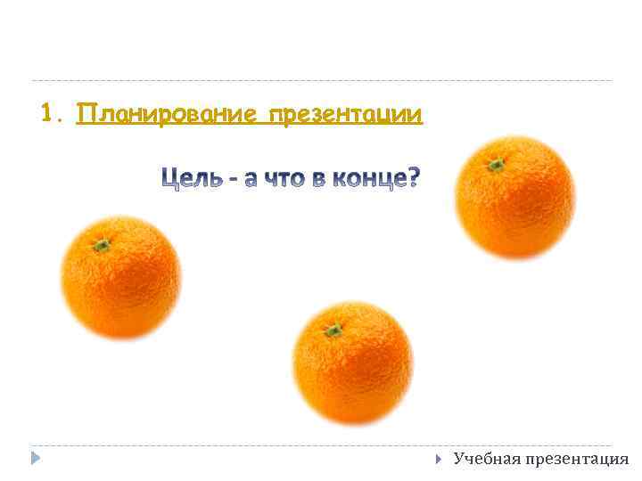 1. Планирование презентации Учебная презентация 