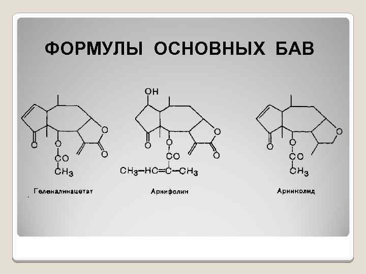 ФОРМУЛЫ ОСНОВНЫХ БАВ 