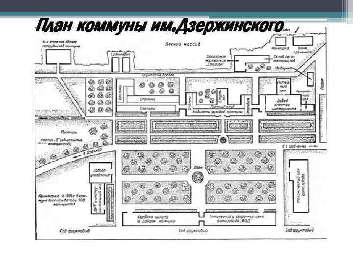 План коммуны им. Дзержинского 