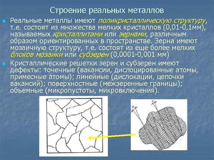 Строение реальных металлов n n Реальные металлы имеют поликристаллическую структуру, т. е. состоят из