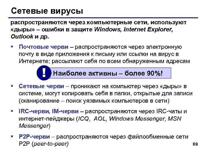 Сетевые вирусы распространяются через компьютерные сети, используют «дыры» – ошибки в защите Windows, Internet