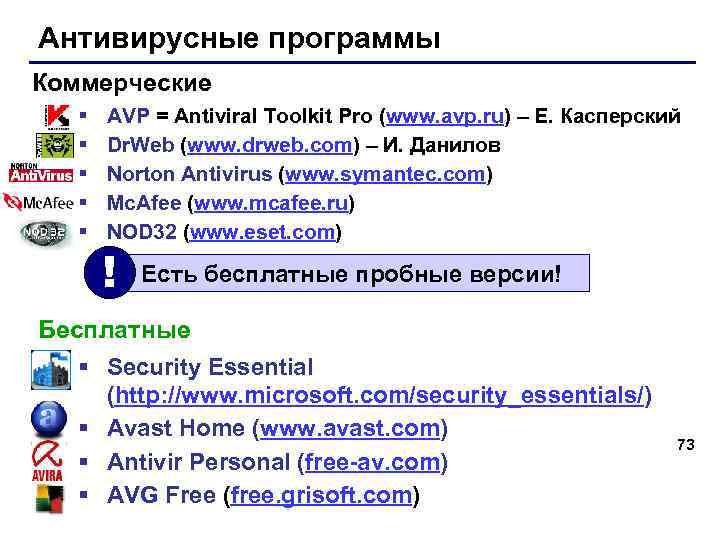 Антивирусные программы Коммерческие § § § AVP = Antiviral Toolkit Pro (www. avp. ru)