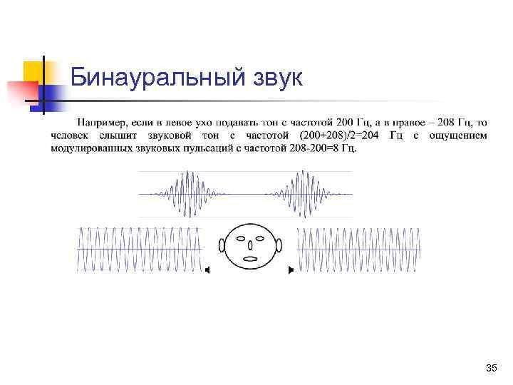 Бинауральный звук 35 