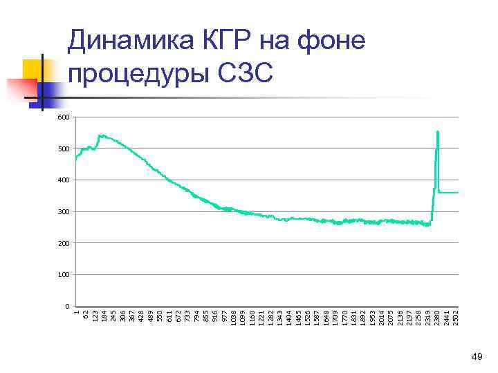 1 62 123 184 245 306 367 428 489 550 611 672 733 794