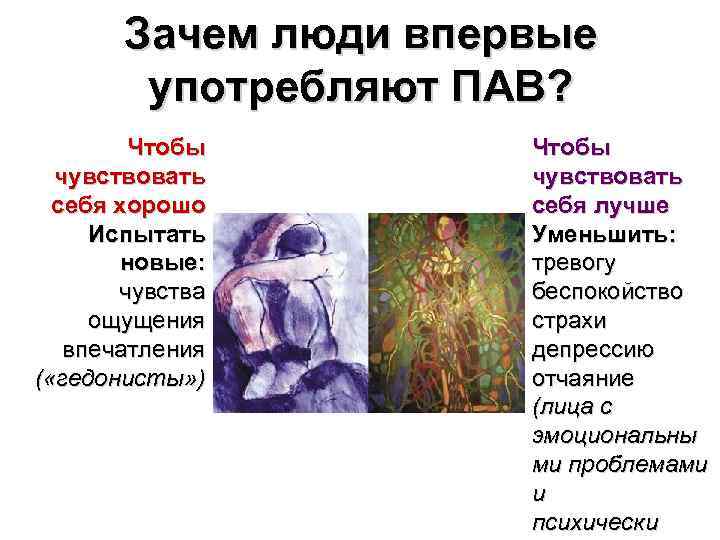 Зачем люди впервые употребляют ПАВ? Чтобы чувствовать себя хорошо Испытать новые: чувства ощущения впечатления