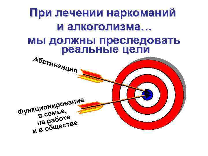При лечении наркоманий и алкоголизма… мы должны преследовать реальные цели Абс тине нци я