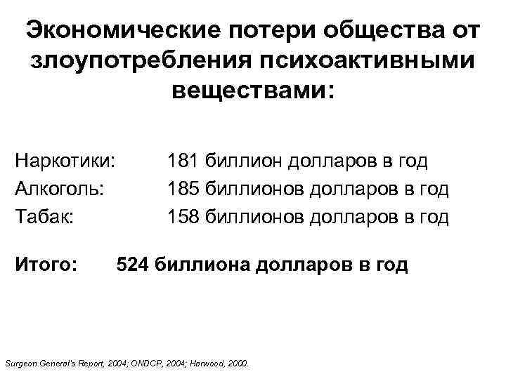 Экономические потери общества от злоупотребления психоактивными веществами: Наркотики: Алкоголь: Табак: Итого: 181 биллион долларов