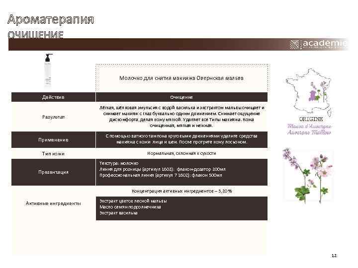 Ароматерапия ОЧИЩЕНИЕ Молочко для снятия макияжа Овернская мальва Действие Очищение Результат Лёгкая, шёлковая эмульсия