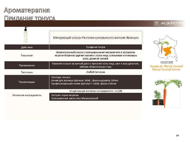 Ароматерапия ПРИДАНИЕ ТОНУСА Матирующий лосьон Растения центрального массива Франции Действие Придание тонуса Результат Безалкогольный