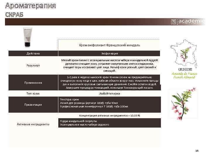 Ароматерапия СКРАБ Крем-эксфолиант Французский миндаль Действие Эксфолиация Результат Мягкий крем-пилинг с эссенциальным маслом чабера