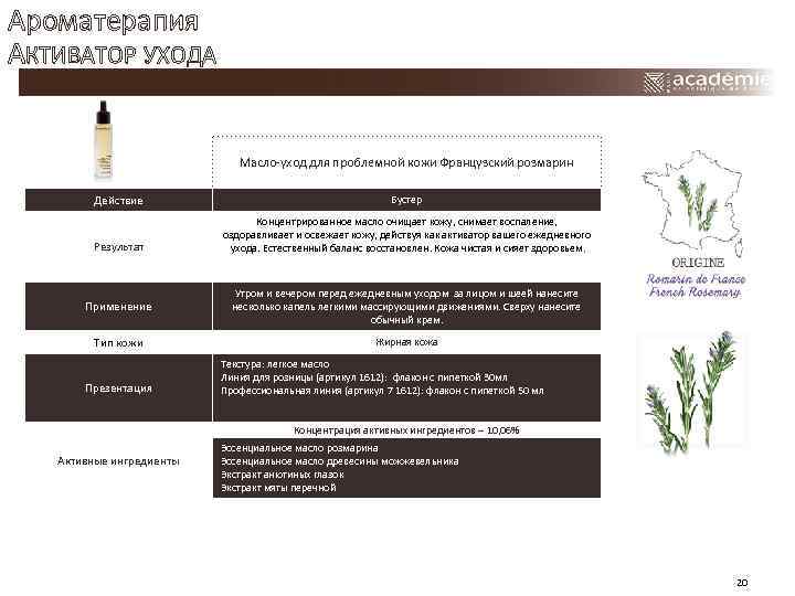 Ароматерапия АКТИВАТОР УХОДА Масло-уход для проблемной кожи Французский розмарин Действие Бустер Результат Концентрированное масло