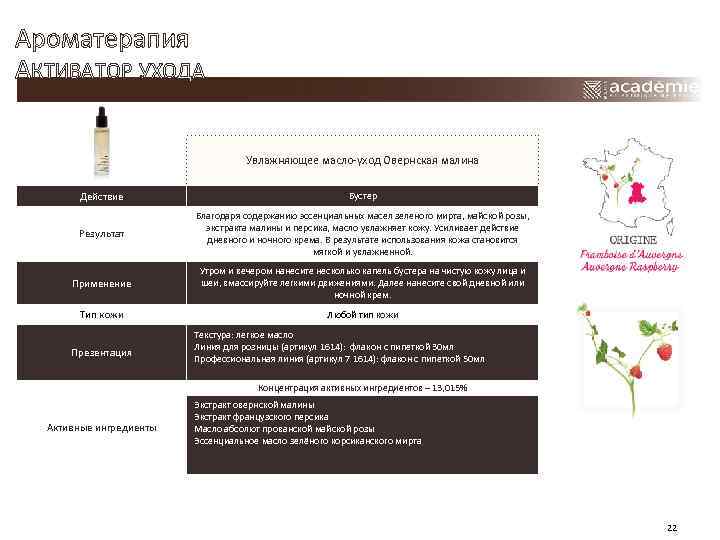 Ароматерапия АКТИВАТОР УХОДА Увлажняющее масло-уход Овернская малина Действие Бустер Результат Благодаря содержанию эссенциальных масел