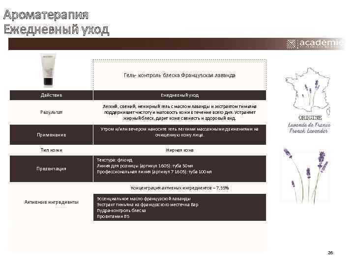 Ароматерапия Ежедневный уход Гель- контроль блеска Французская лаванда Действие Ежедневный уход Результат Легкий, свежий,