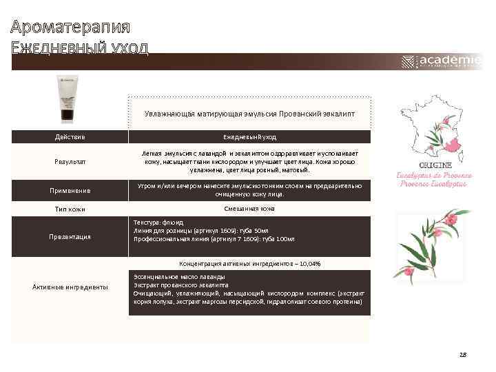 Ароматерапия ЕЖЕДНЕВНЫЙ УХОД Увлажняющая матирующая эмульсия Прованский эвкалипт Действие Ежедневынй уход Результат Легкая эмульсия
