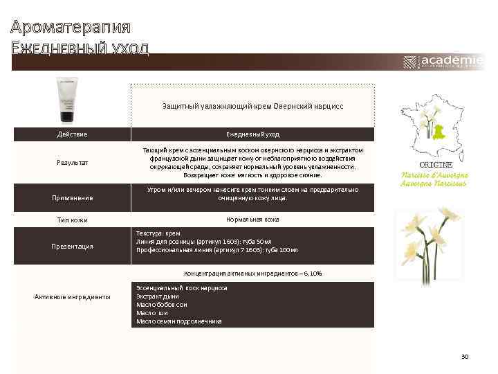 Ароматерапия ЕЖЕДНЕВНЫЙ УХОД Защитный увлажняющий крем Овернский нарцисс Действие Ежедневный уход Результат Тающий крем