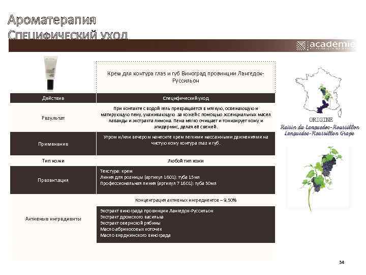 Ароматерапия СПЕЦИФИЧЕСКИЙ УХОД Крем для контура глаз и губ Виноград провинции Лангедок. Руссильон Действие