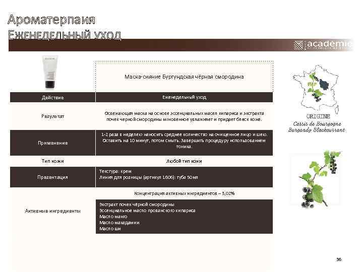 Ароматерпаия ЕЖЕНЕДЕЛЬНЫЙ УХОД Маска-сияние Бургундская чёрная смородина Действие Еженедельный уход Результат Освежающая маска на