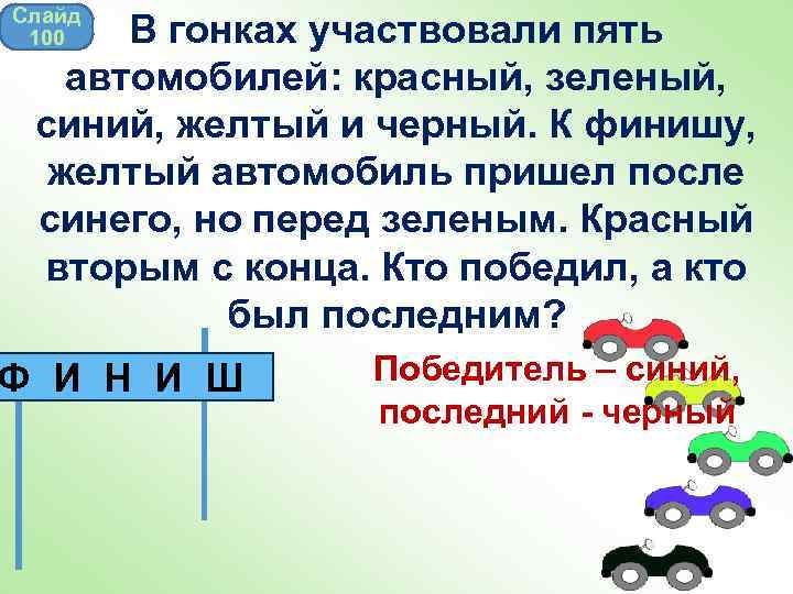 Слайд 100 В гонках участвовали пять автомобилей: красный, зеленый, синий, желтый и черный. К