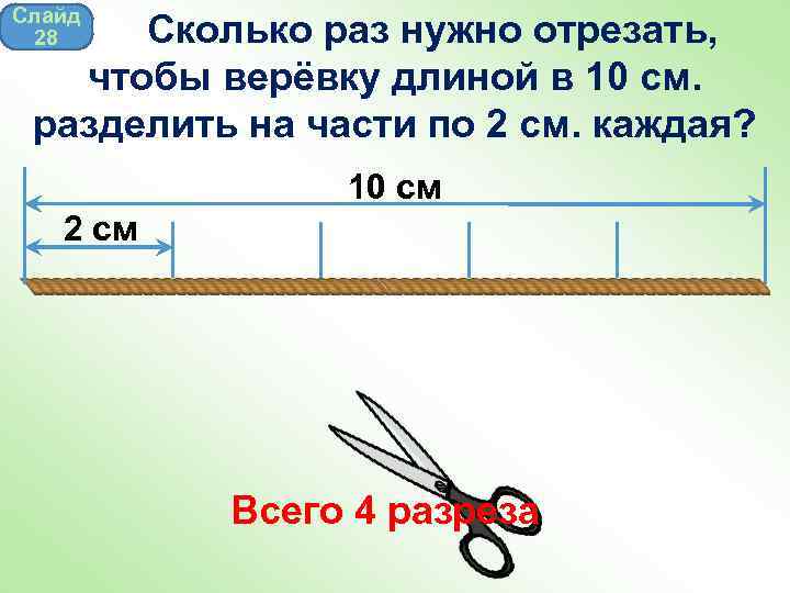 Слайд 28 Сколько раз нужно отрезать, чтобы верёвку длиной в 10 см. разделить на